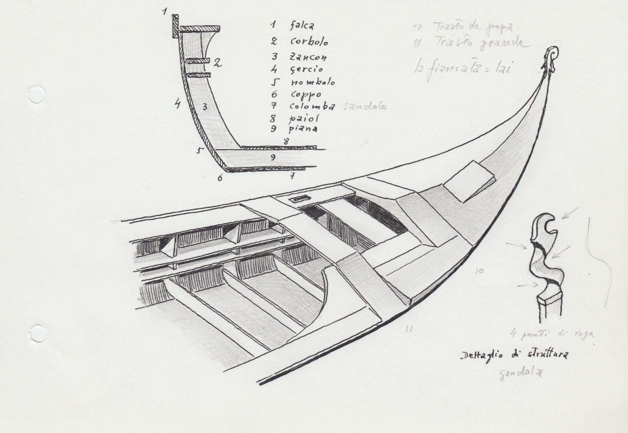 449 Dettaglio di struttura di gondola